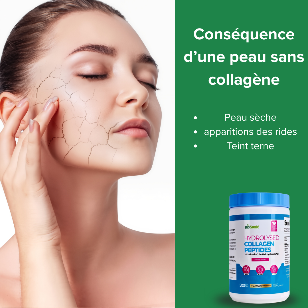 Collagène Éclat jeunesse pour une peau ferme et lumineuse